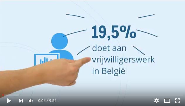 Programma 8 maart politiek debat // Herziening van de vrijwilligerswet